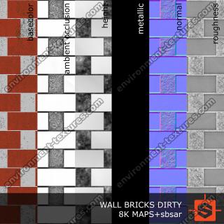 PBR wall bricks dirty texture DOWNLOAD